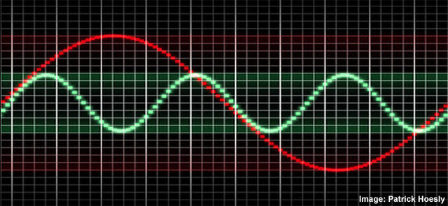 File:Sound.jpg