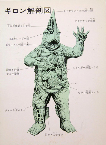 File:Gurion's anatomy.png