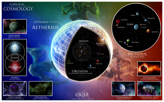 File:ES Cosmology.png