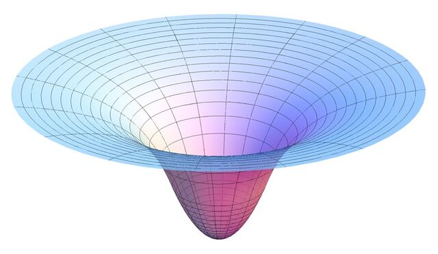 File:Gravity Well.jpg