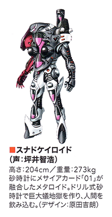 Sunadokeiloid