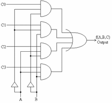 Multiplexer-0