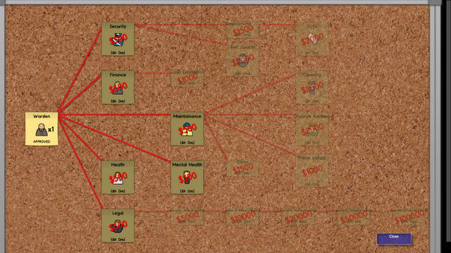 Datei:Bureaucracy.png