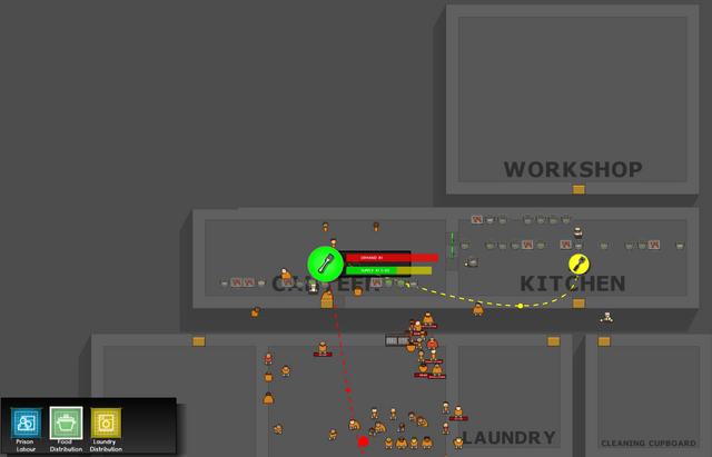 File:Food Distribution.png