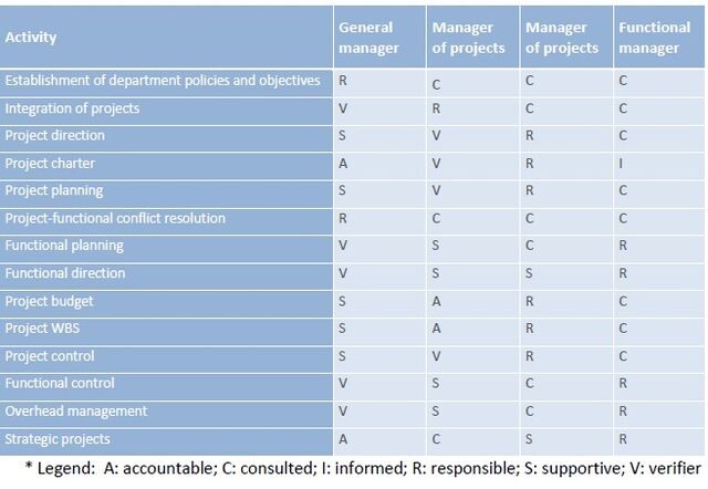 File:Responsibility.jpg