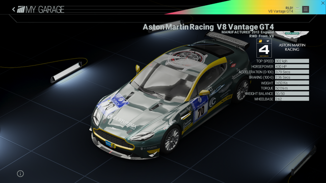 File:Project Cars Garage - Aston Martin Racing V8 Vantage GT4.png