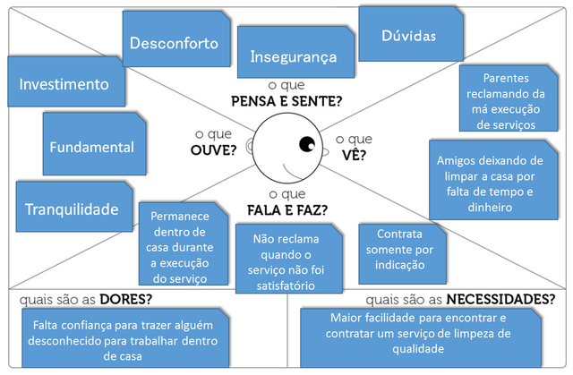 File:Empatia.png