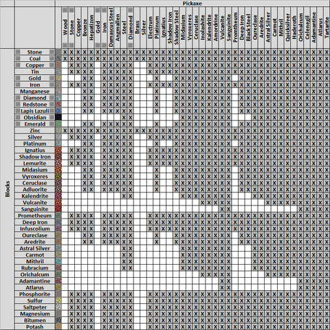 File:ARy8Q.png