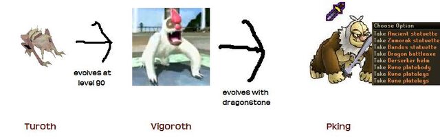 File:Turoth evolution.jpg