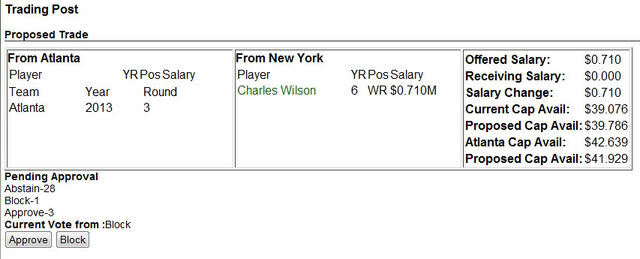File:Tradeblocksample.jpg
