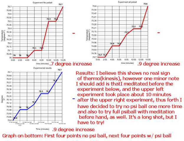 File:Psiresults.png