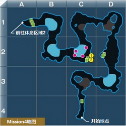 始动M4