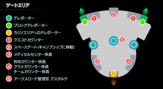 待机区域.png