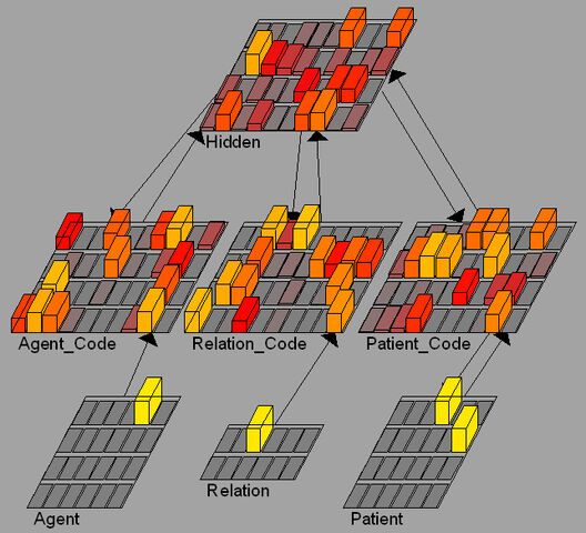 File:LeabraScreenShot.jpg