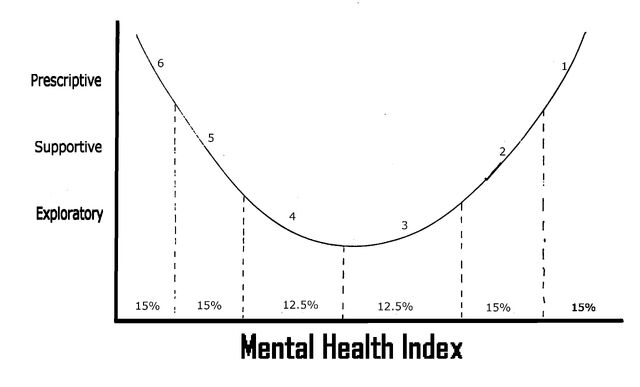 File:Fig 1.jpg