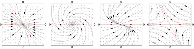 File:LinearFields.png