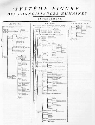 File:ENC SYSTEME FIGURE.jpeg
