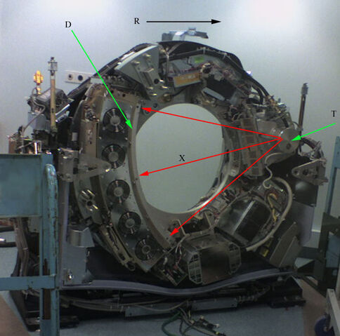 File:Ct-internals.jpg