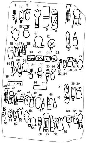 File:Cascajal-text.jpg