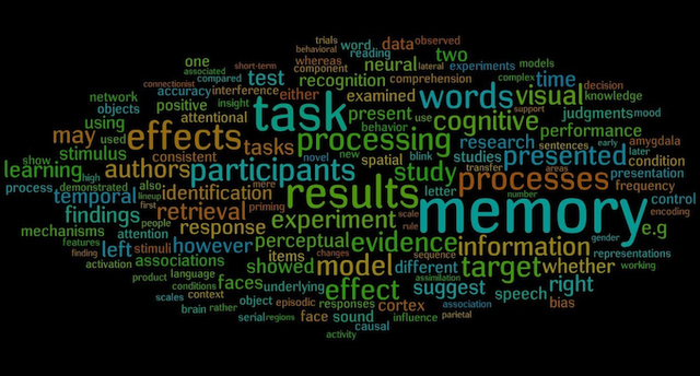 File:Wikia-Visualization-Main.png