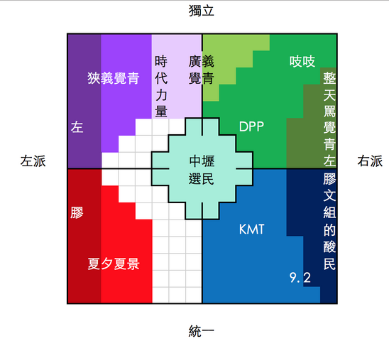 檔案:C4E9rk7.png