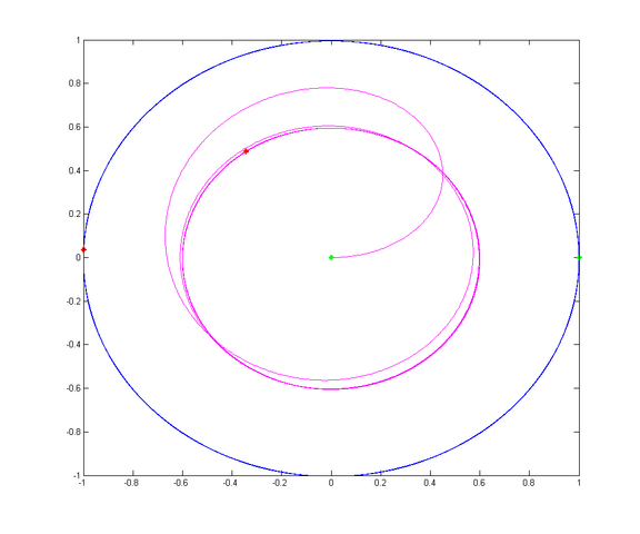 File:Maf Blah.png
