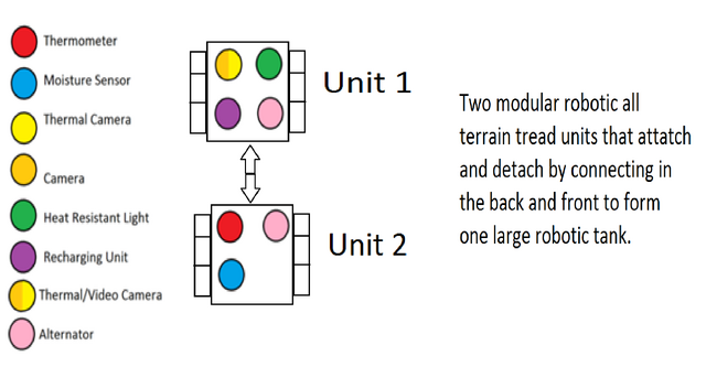 File:B5.png