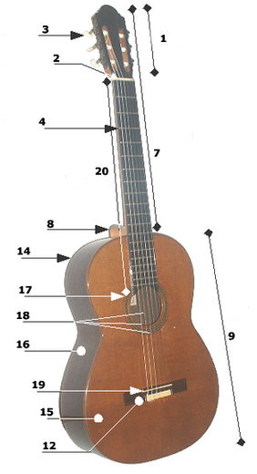 Guitarparts.png