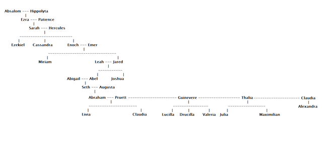 File:Tree.png