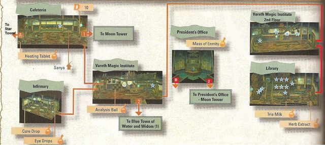File:RadiataCity-VarethInstitute1.jpg