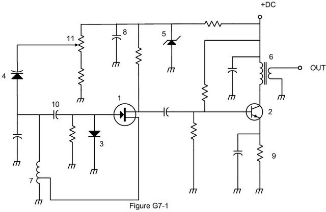 File:G7-1.png