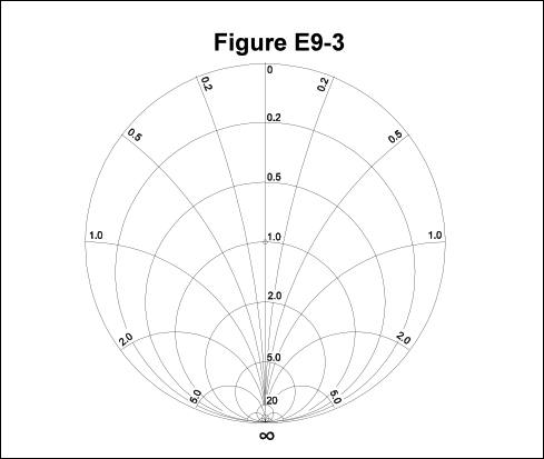 File:Figure E9-3.png