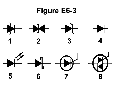 File:Figure E6-3.png