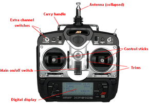 6-channel-rc-transmitter