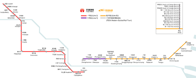 File:Tianjin Subway.png