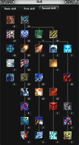 File:Shadow Hunter Skill Tree.png