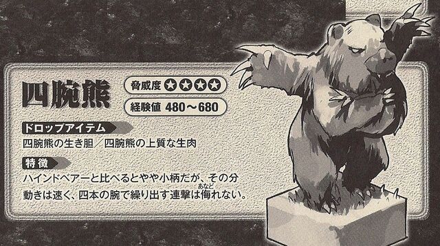 File:Four armed bear.jpg