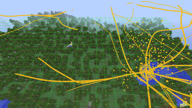 File:Gold distribution.png