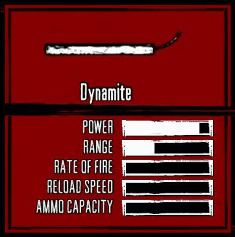 File:Rdr weapon dynamite.jpg