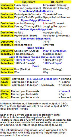 File:Empiricism.png