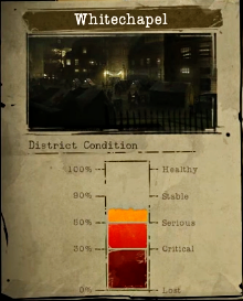 District Conditions