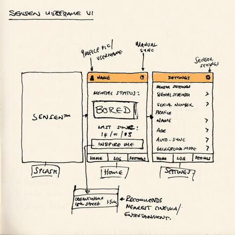 File:Sensen Concepts-04.jpg