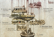 Lieutenant Driscoll Location