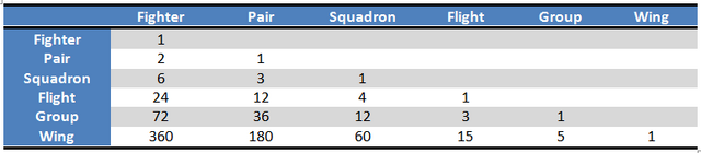 File:Fighter formations 00.png