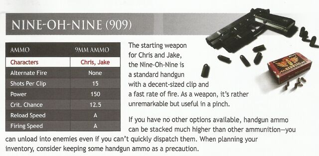 File:Nine-Oh-Nine (909).jpg