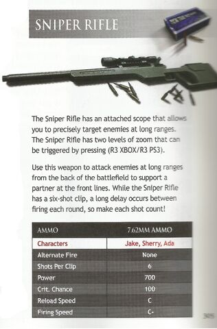 File:Sniper Rifle.jpg