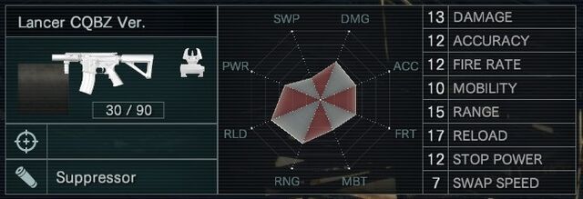 File:Lancer CQBZ Ver. stats.jpg