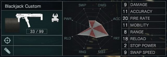File:Blackjack Custom stats.jpg