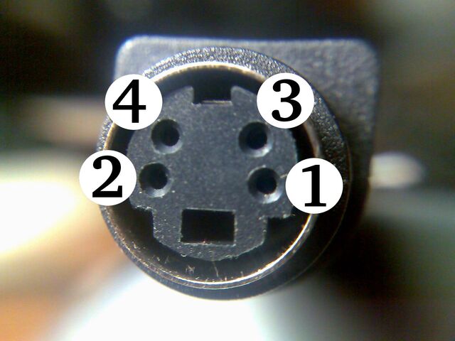 File:S-video-connector-female.jpg