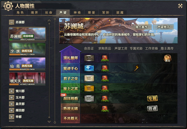File:CW-tab04.png